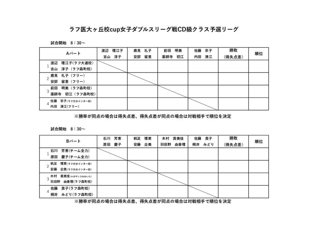 8月31日女子ダブルスリーグ戦　ドロー表（予選リーグ）のサムネイル